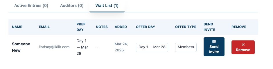 Clinic Wait List showing preferred days, offer choices, invite buttons, and removal controls