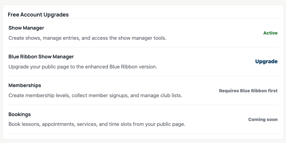 EZ Show Manager account dashboard showing the free Blue Ribbon Show Manager upgrade